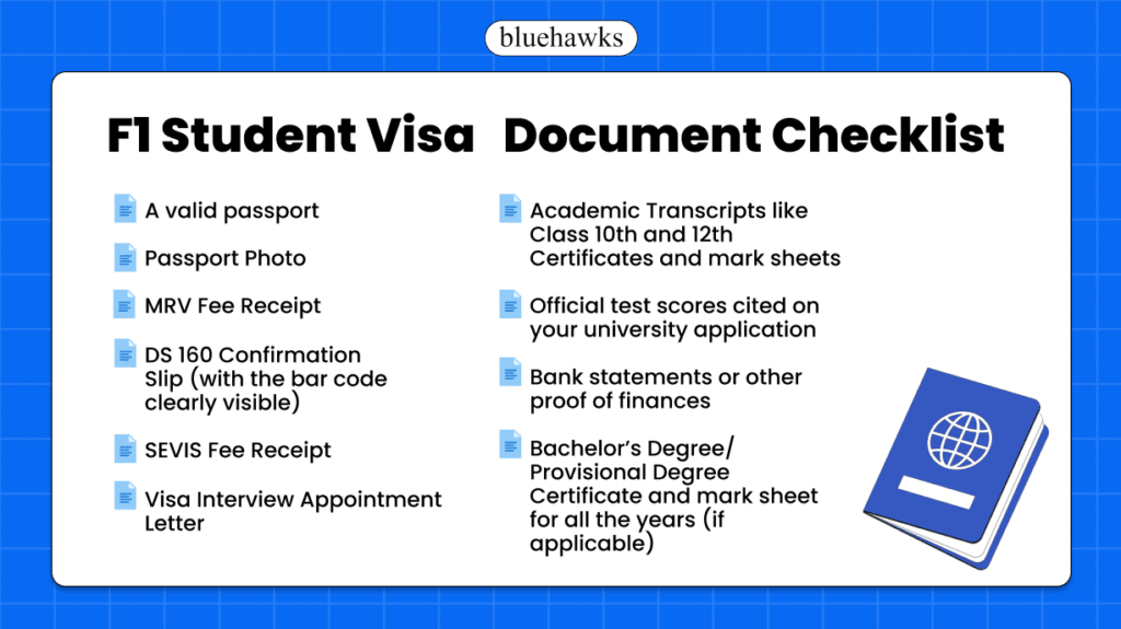 F1 Visa Interview Questions and Answers